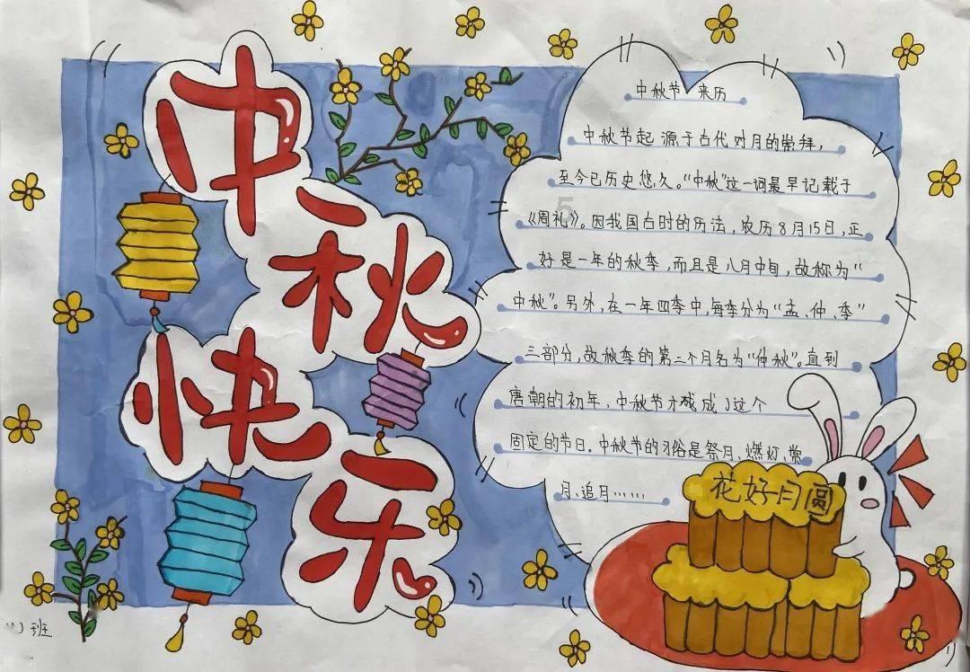 翻转立方体